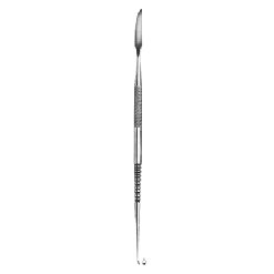 Modelling Instruments