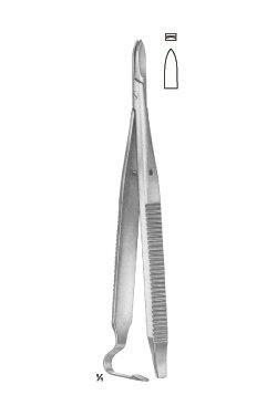  Razor Blade Holders and Breakers 