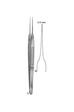 Micro Forceps Jewler Types