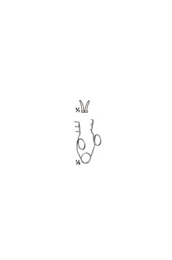 Self Retaining Retractors